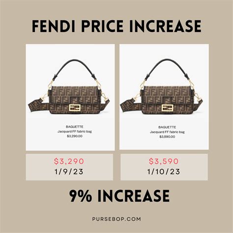 fendi baguette price increase